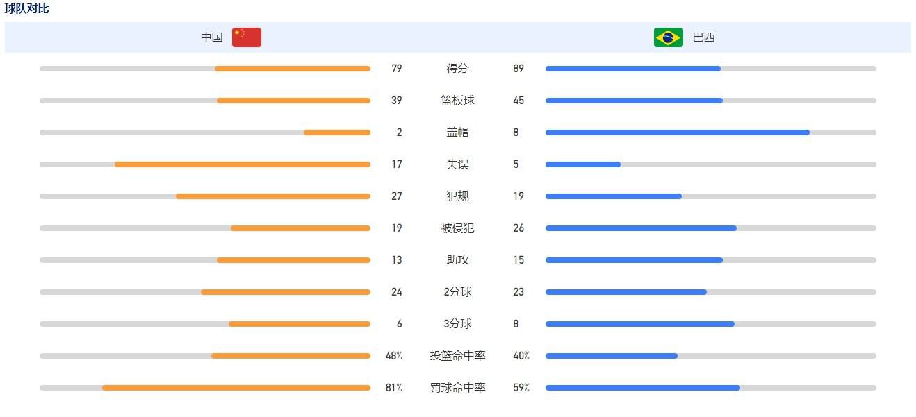 男下身进女下身视频