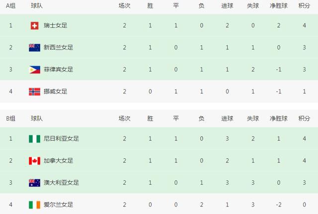 99精品大香线蕉线伊人久久久