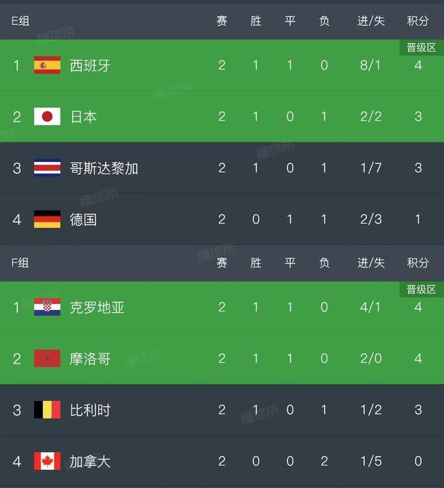 剧剧看