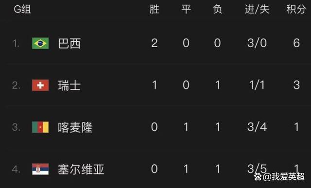 乔迁绯闻