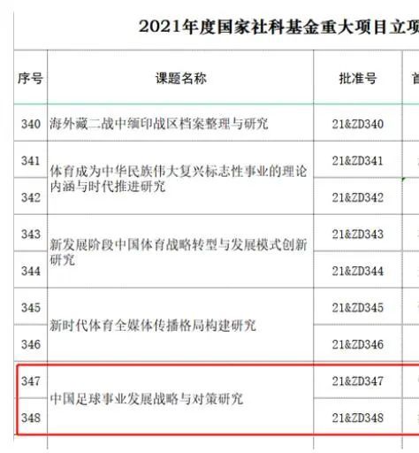国产精品视频3p