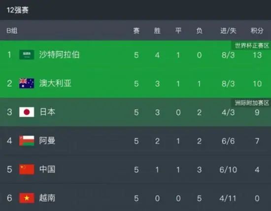99热999