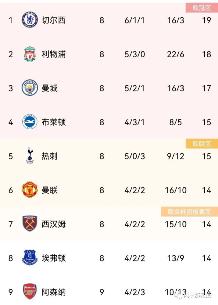 91精品成人免费国产片