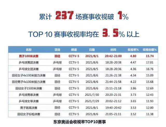深深的九月恋情